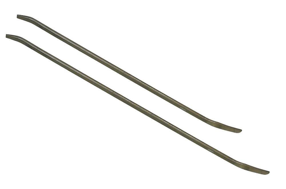 Top Pick KL-0193-95 - Gedore